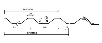 trapezove plechy1